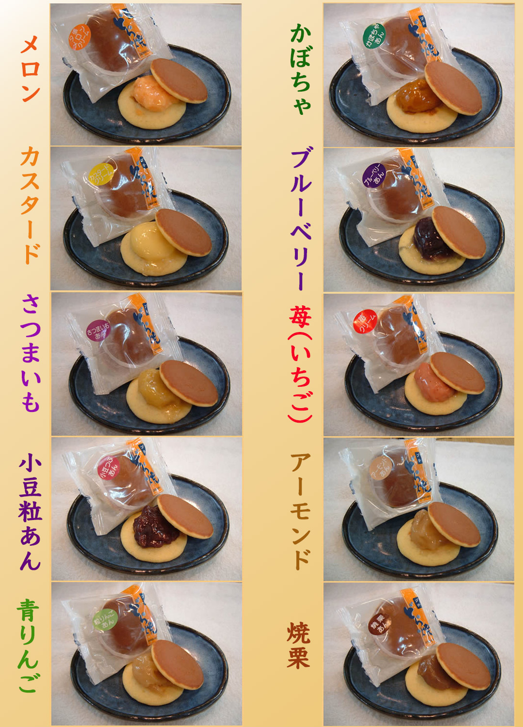 幸成堂　想定外どら焼き